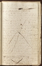 85
