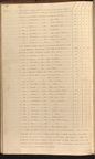 1072