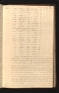 1107