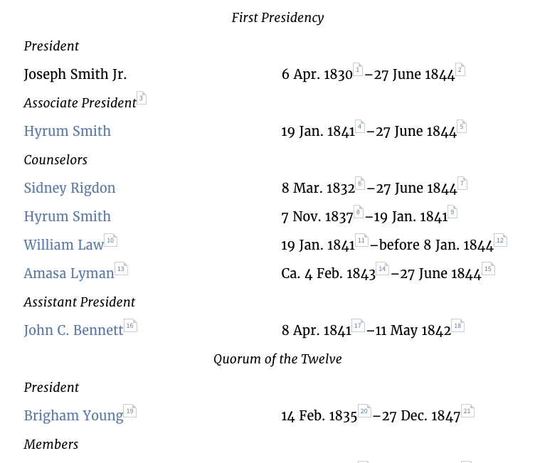 Church Officers, 1839–1844