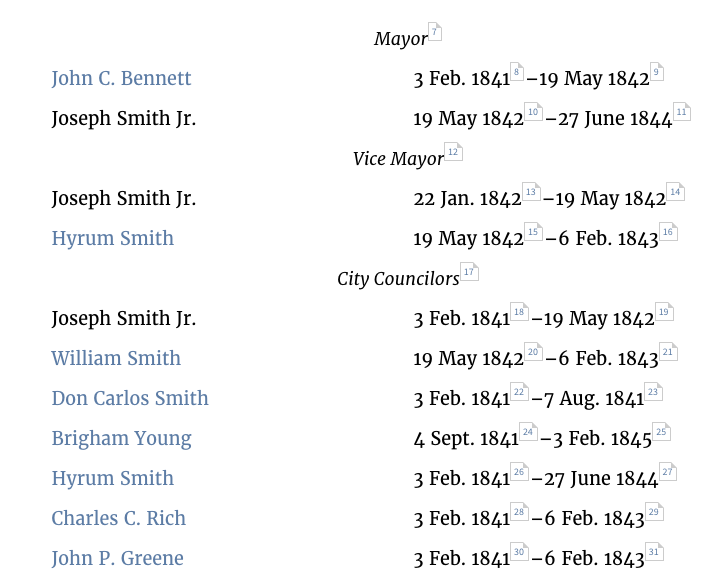 Nauvoo City Officers, 1841–1844