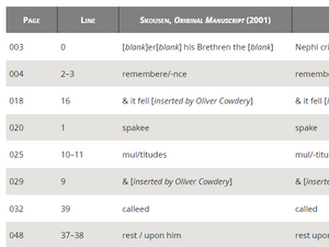 Transcript Updates Since 2001 for Original Manuscript of the Book of Mormon